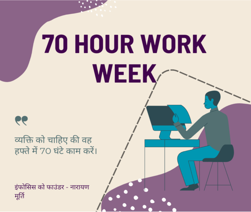 70 hour work week